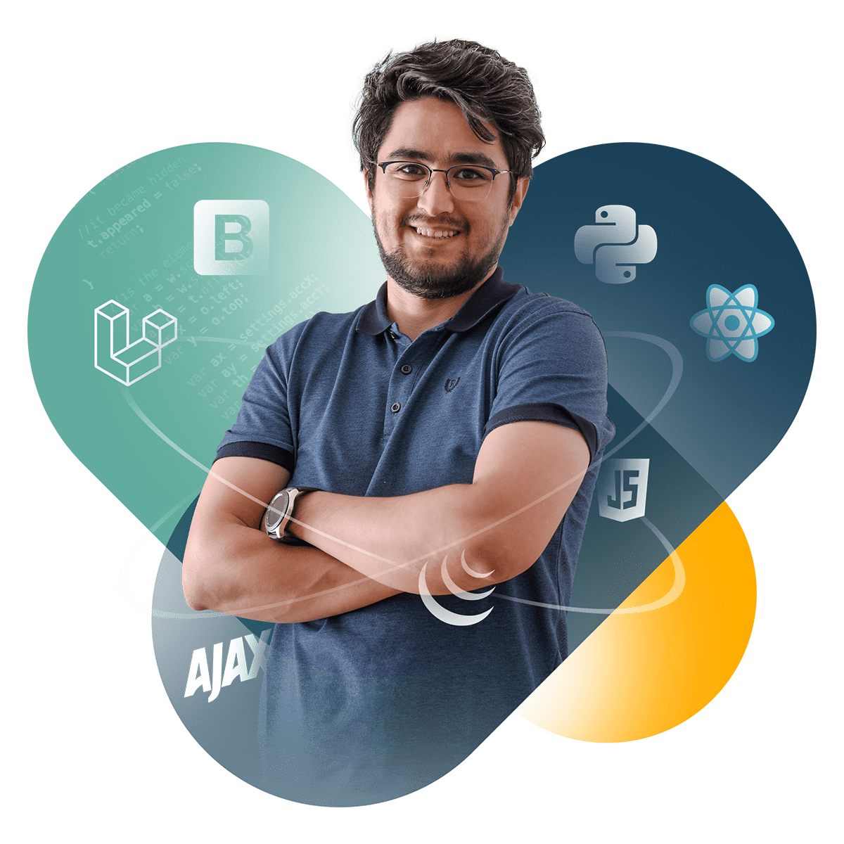 Software Development-min